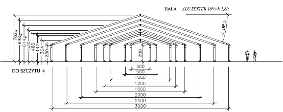 Hala namiotowa Alu Setter 2.8MH